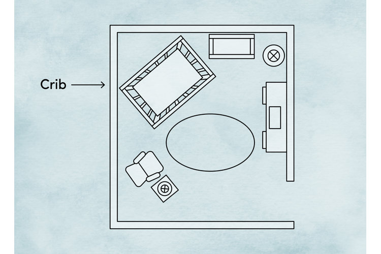 These Nursery Layouts Will Make Your Life So Much Easier | Wayfair